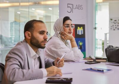 Empowering Young Entrepreneurs in Iraqi Kurdistan